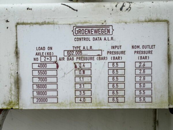 GROENEWEGEN DRO-12-20 - Image 23