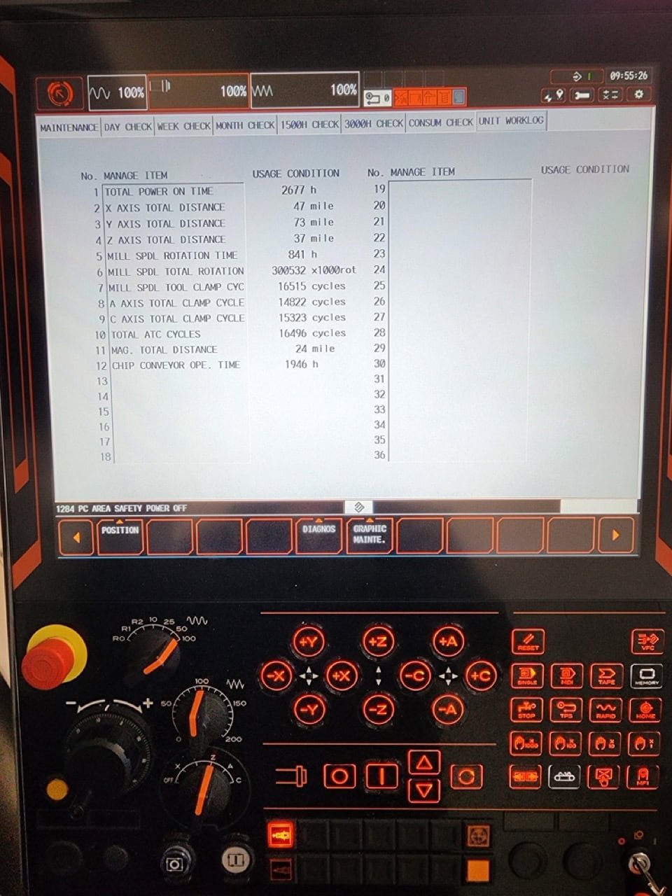 Mazak Variaxis i-600, 2022 – 5th Axis Trunion Table, TSC, 12 Pallet Pallet Tech System - Image 11