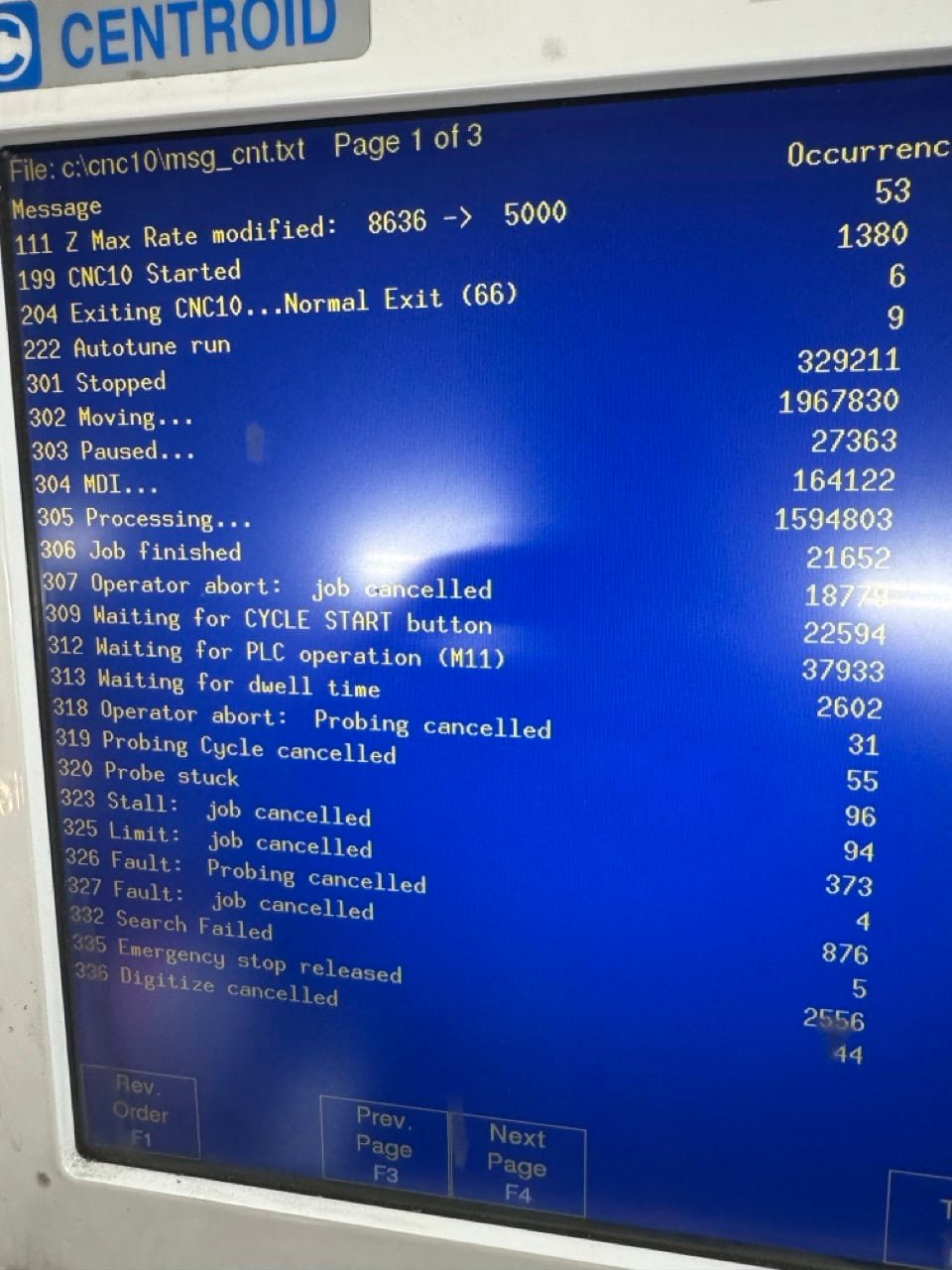 Millport Red Rhino CNC Knee Mill, 2006 – Troyke 5-Axis Rotary, Centroid M400 CNC Controller - Image 17