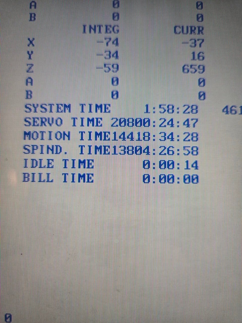 Haas VF-2 VMC, 2006 – 4th Axis Wiring, Spindle & Tool Setting Probe, Adjustable Coolant Nozzle - Image 5