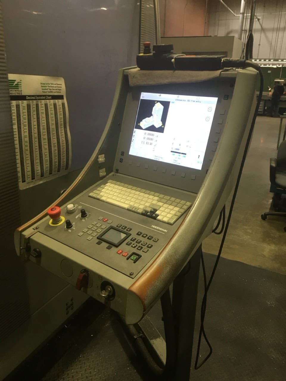 Deckel Maho DMU 60P Hi-Dyn CNC, 2001 – 5th Axis, UMC - Image 2