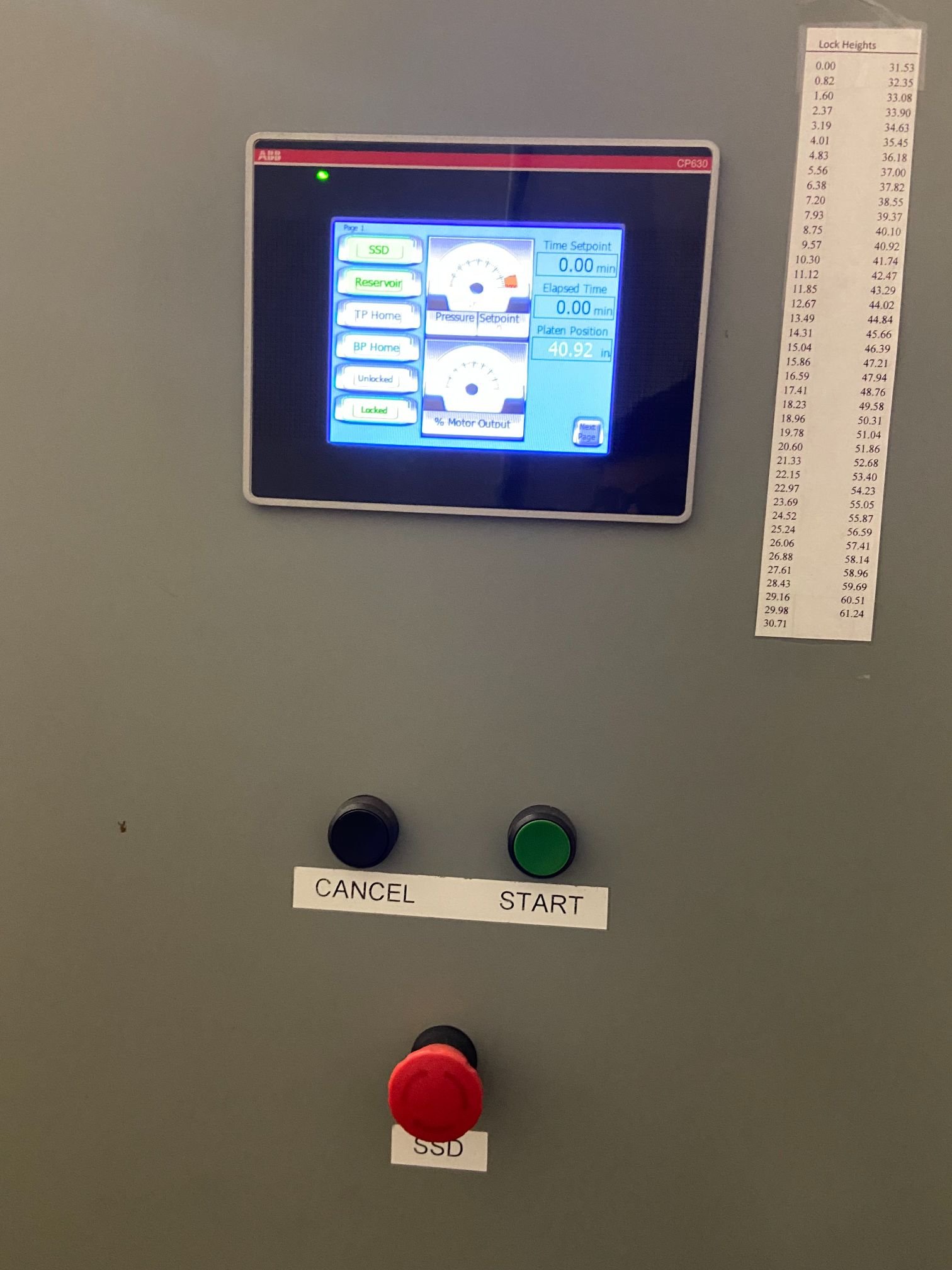 150 Ton AMS Double Action Molding Press, 2017 - Image 4